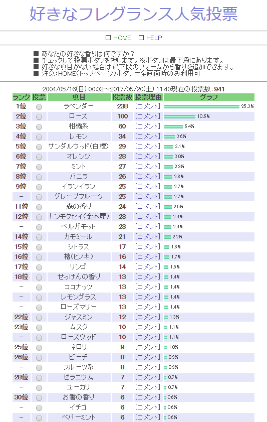 �t���O�����X�l�C�����L���O�W�v�O���t1