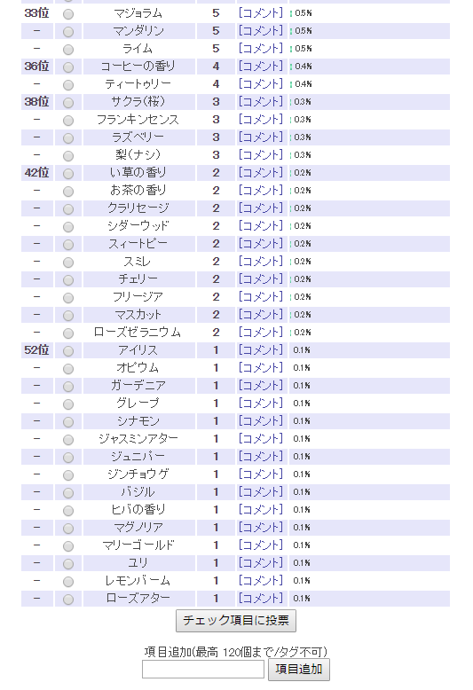 �t���O�����X�l�C�����L���O�W�v�O���t2